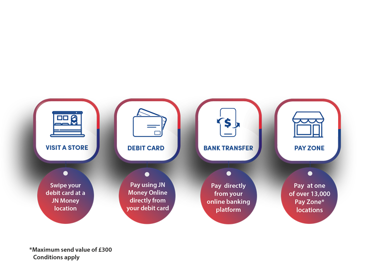 UK Home JN Money Online Send Money Pay Bills