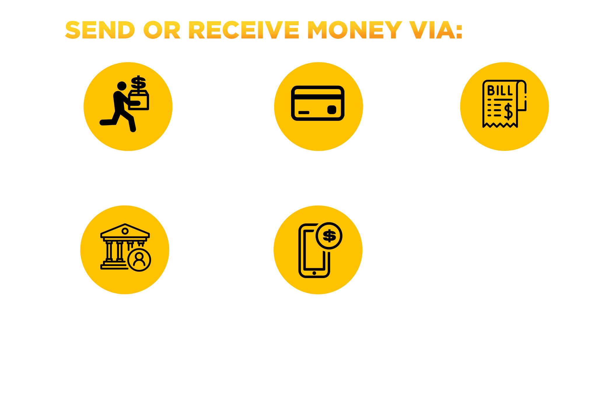 Cayman Home JN Money Online Send Money Pay Bills